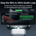 PopGuard 140W Type-C Smart Automatic Charging Disconnector