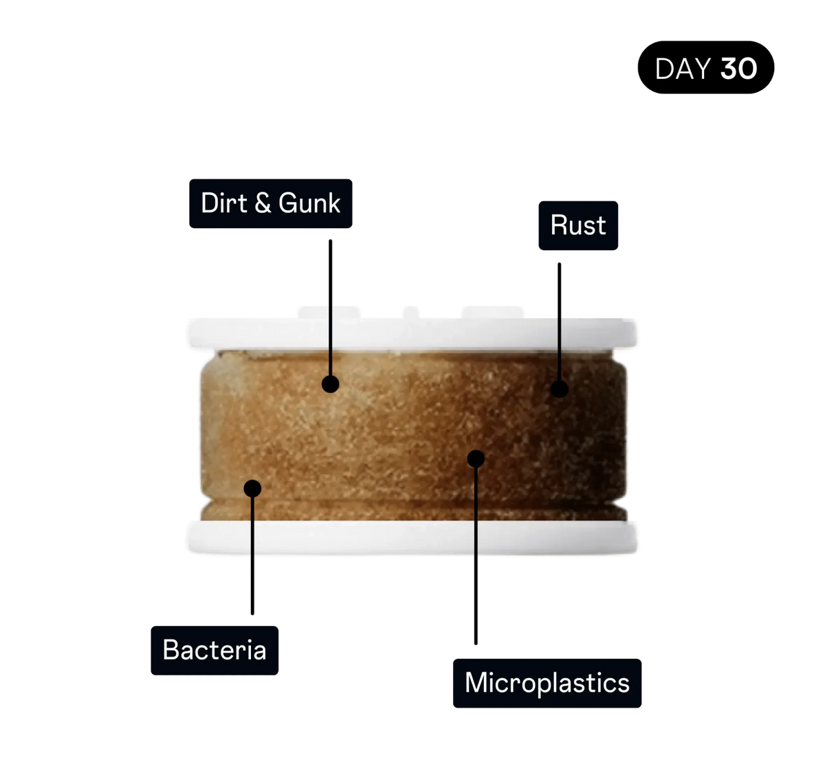 Hard Water Filter Faucet Tap