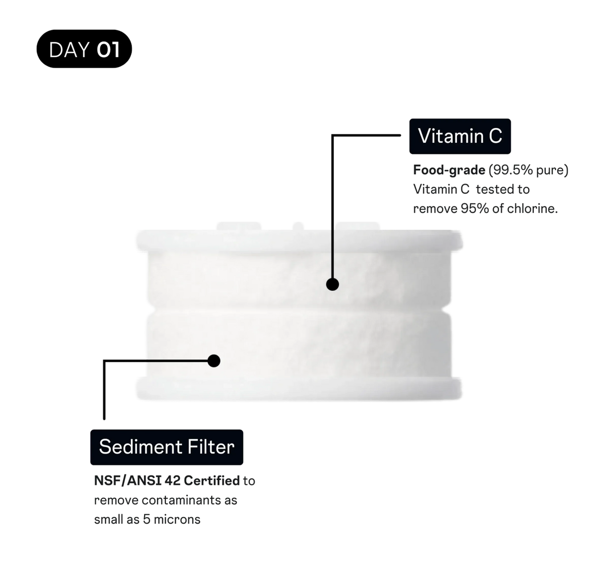 Hard Water Filter Faucet Tap